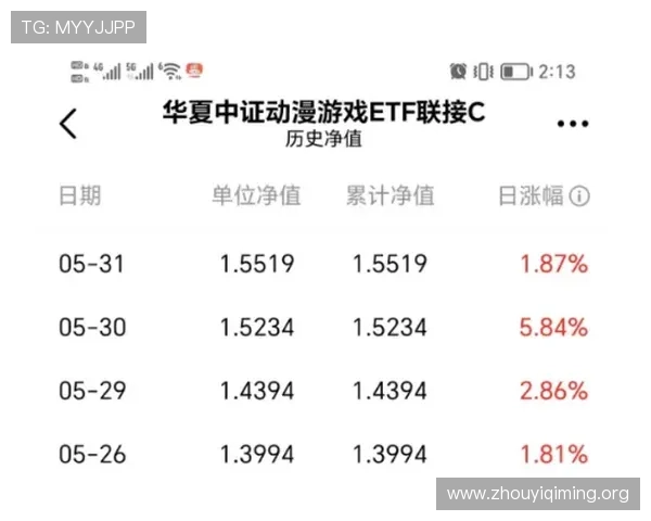 壹号娱乐 05未来更新计划与新功能预告，掌握最新动态把握游戏先机
